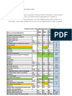 Planuri Cadru Cls a VI