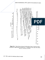 Diagramas de DePriester