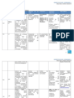 Calendarización Didáctica I 2016