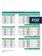 Sample Plate Load Test Field Data