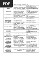 07-04_classes Do Que