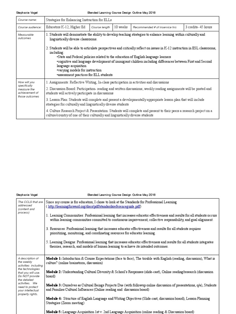 Enhancing ELL Instruction Strategies | PDF | English As A Second Or ...