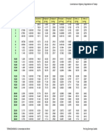 Tabla 1_Saturado(Temperatura).pdf