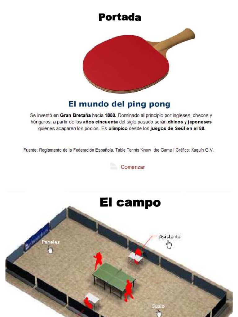 Todo Sobre El Ping pong