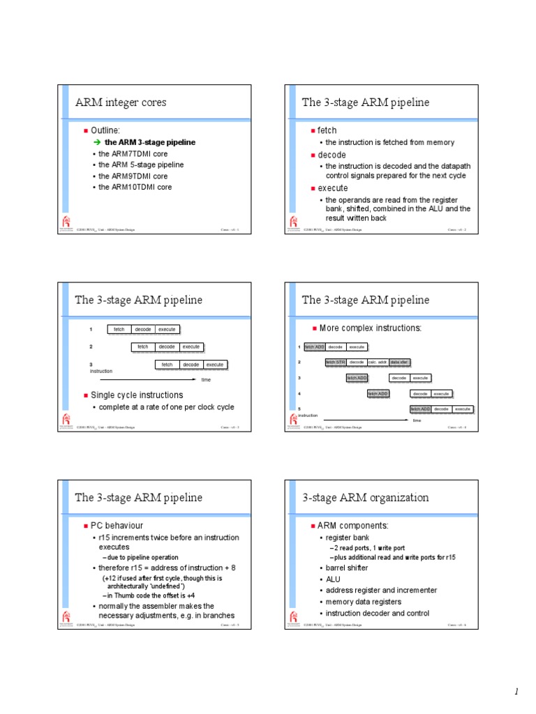 Lecture 8 PDF | PDF | Business | Computers