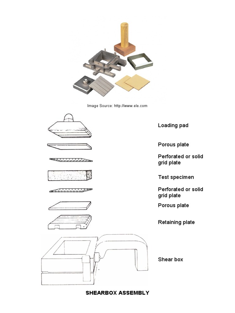 Shearbox Assembly with Porous Plate | PDF