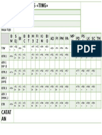 Format Audit Total