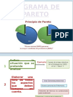 Diagrama de PARETO