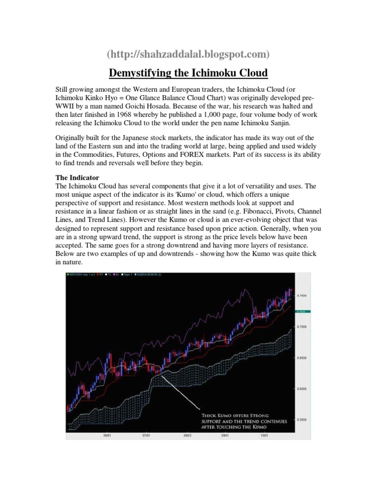 Understanding Ichimoku Cloud Basics | PDF | Market Trend | Financial ...