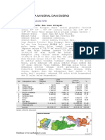 Pe Luang Invest as i Mineral Ntn