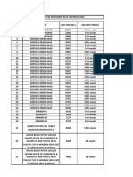 Rate Contract Rev1