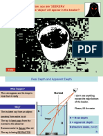 53A LIGHT Refraction Real N Apparent Depth