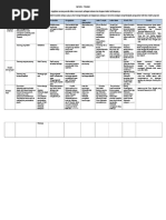 Jadual Tirani