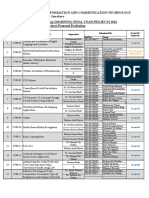BS Software Engineering (Morning) Final Year Projects Proposal Final List.