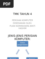 TMK Tahun 4 Perisian Komputer