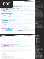 React Cheat Sheet