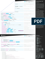 React Cheat Sheet