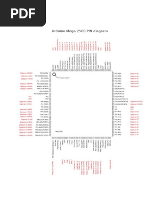 Arduino Mega 2560 Pinout In 2019 Arduino Projects Arduino