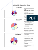 Gráficos Jardín Estrellita