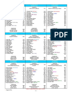 1604 WBO Ranking As of Apr. 15 2016 42916 PDF
