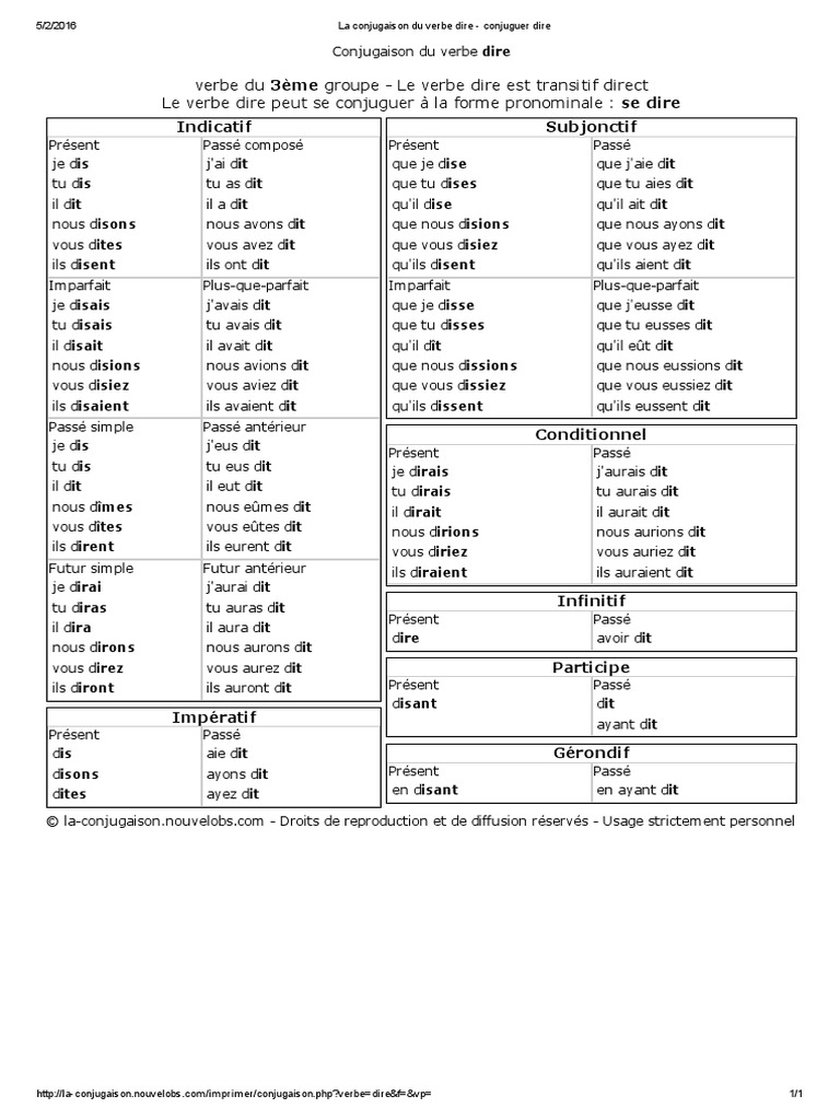 Le Verbe Dire Au Présent De L indicatif La Conjugaison Du Verbe Dire - Conjuguer Dire | PDF