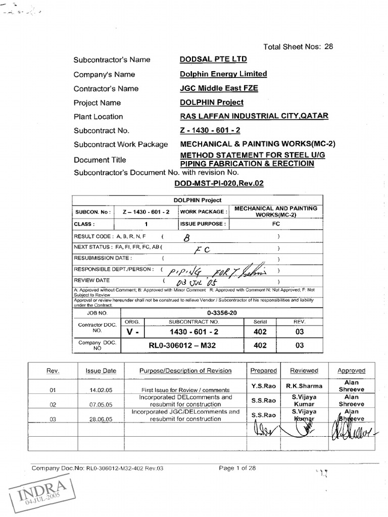 Method Statement For Carbon Steel U G Piping Fabrication Erection | PDF ...