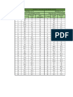 Excel de PDC - Calculos
