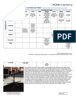 tip up visualprincipleselementsmatrixtemplate