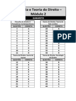 2014-1_Filosofia_Teoria_do_Direito_modulo02_gabarito (1)