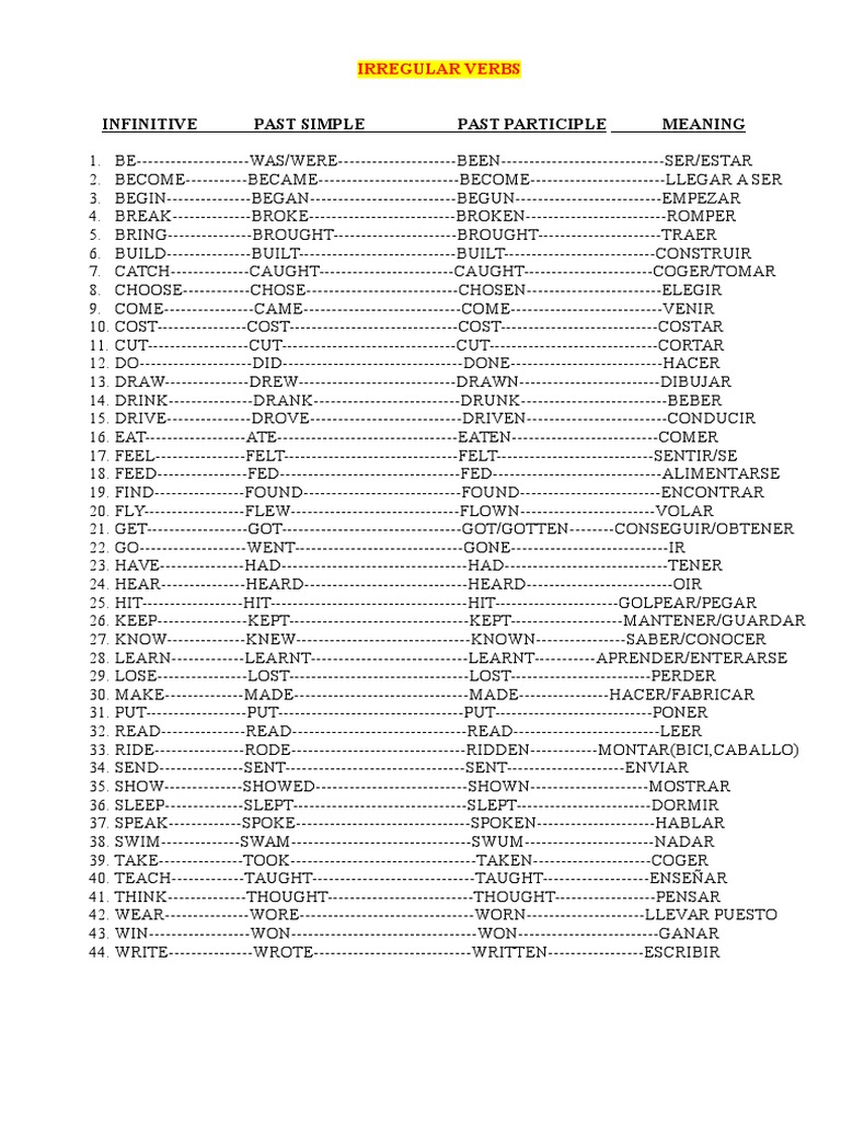 Infinitive Past Simple Past Participle Meaning: Irregular Verbs | PDF ...
