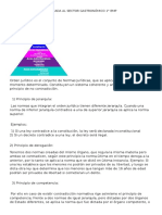 Unidad 1 Legislación Aplicada Al Sector Gastronómico 1