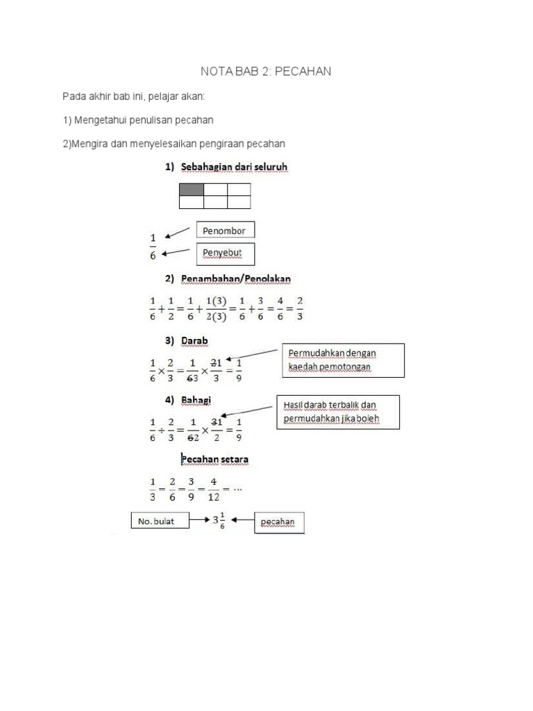 Nota Matematik Tingkatan 1 Bab 2 Pdf
