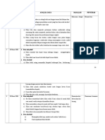 Halusinasi Analisa Data