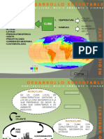 Habitabilidad, Medio Ambiente y Ciudad - 2