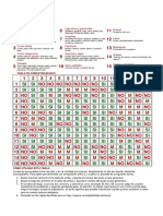 Alimentos Dieta Disociada