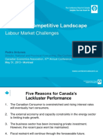 Canada's Competitive Landscape: Labour Market Challenges