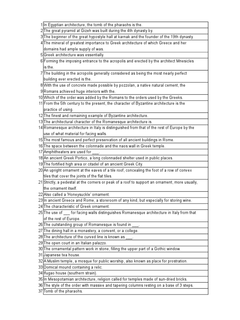 agora palladian gazebo canopy on Hoa Reviewer With Quiz Gothic Architecture Column