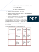 Caracteristicas de La Materia Prima y Productos Del Giro