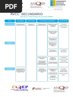 1ª 1 Sessão _ 2 Núcleos