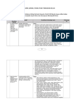 Download Review 20 Jurnal by Usman Mauk SN312048189 doc pdf