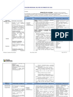 PLANIFICACIÓN MARZO 2016 - NT A y C.doc