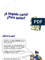 La Carta y Sus Partes