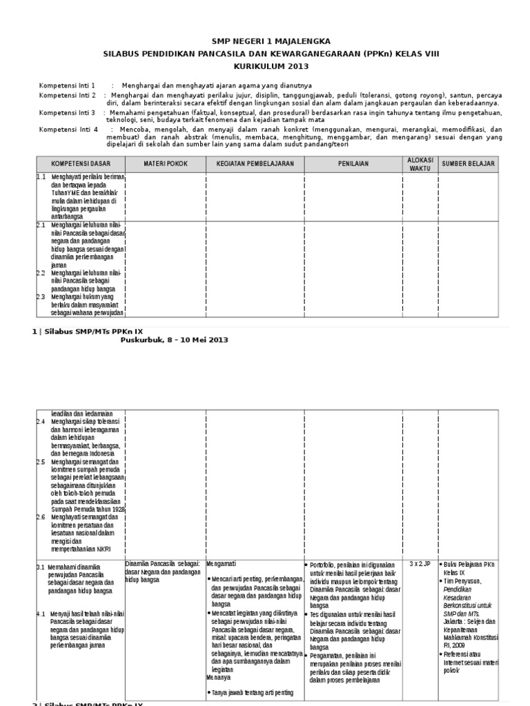 SILABUS PPKN 9 SMP K 13 PDF