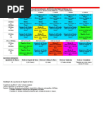 Modelo Horario Educacao Integral Anos Iniciais