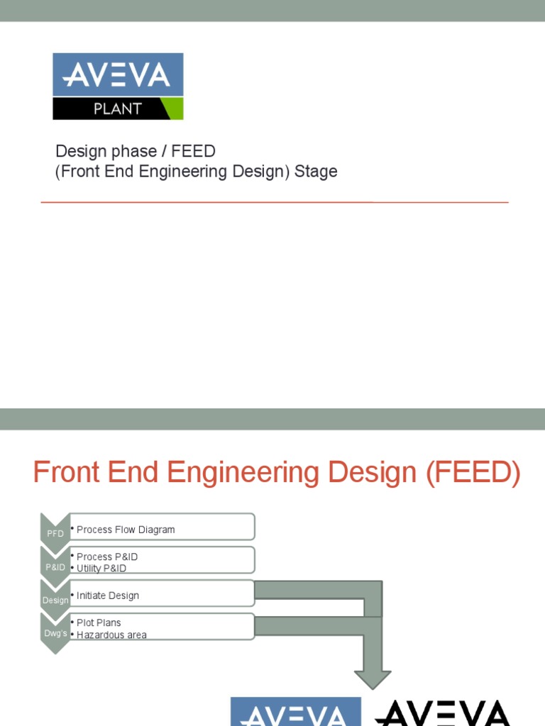 Front End Engineering Design Overview | PDF
