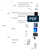 Esquema de Llaves