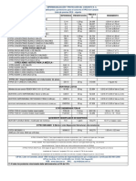 Lista de Precios Cip 2016