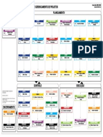 Processos Gerenciamento de Projetos