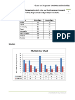 Assignment of Charts and Diagrams