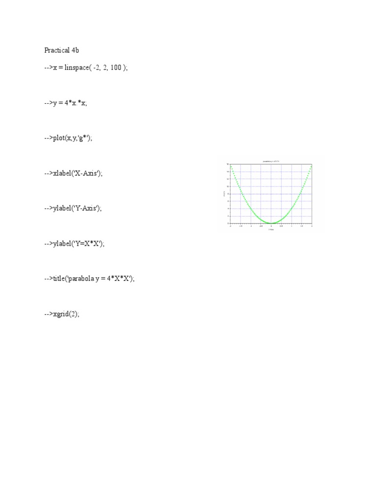 Plotting a Parabola in MATLAB | PDF